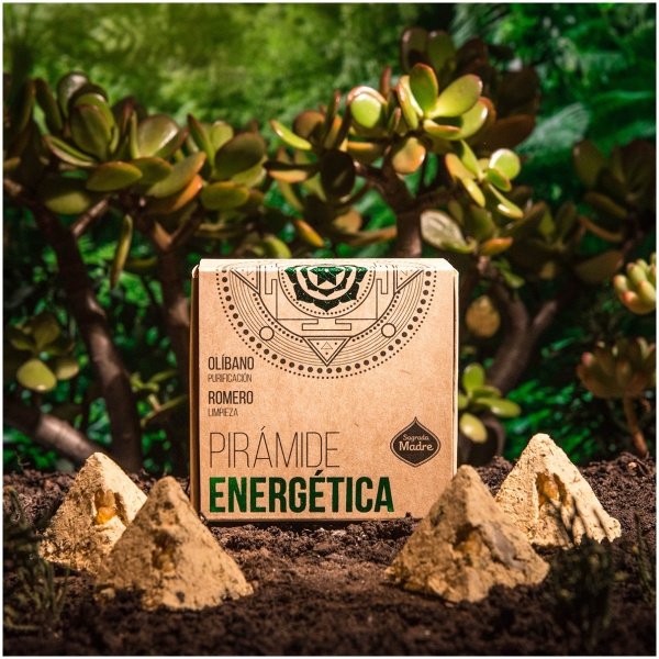 Pirámide energética